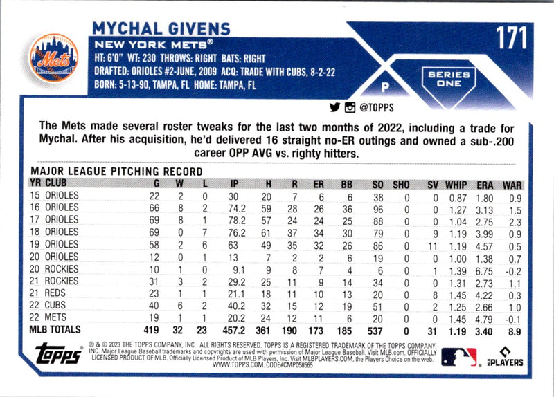 2023 Topps Gold Mychal Givens