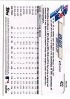 2021 Topps Ken Giles #422