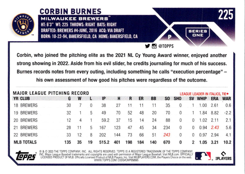 2023 Topps Corbin Burnes