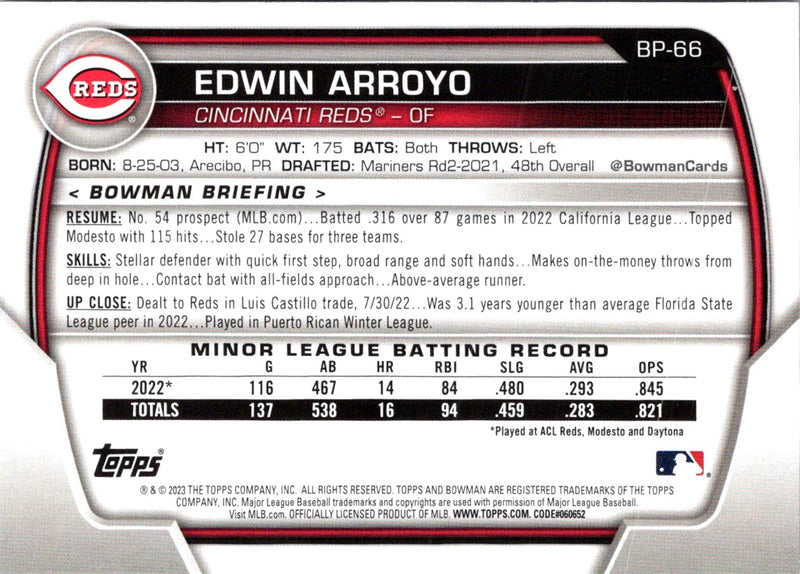 2023 Bowman Prospects Edwin Arroyo