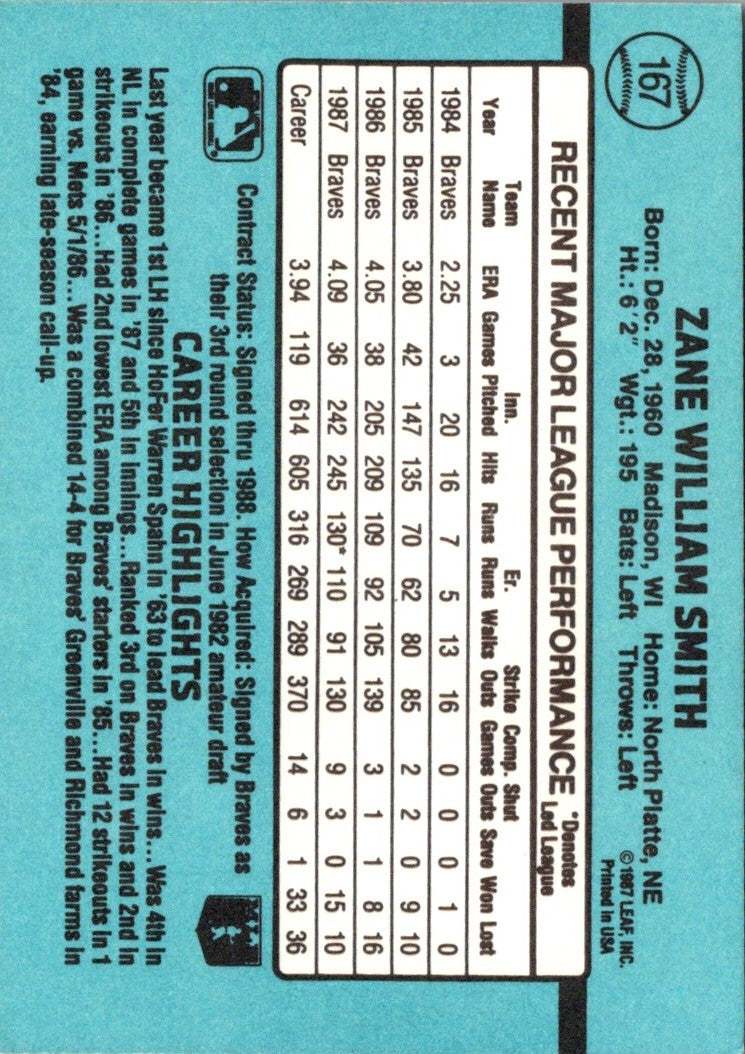 1988 Donruss Zane Smith