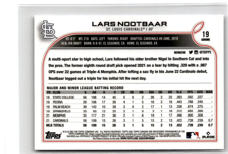 2022 Topps Chrome Lars Nootbaar