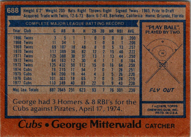 1978 Topps George Mitterwald