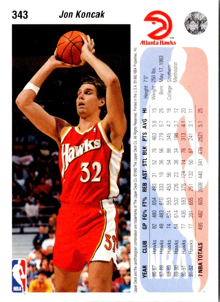 1992 Upper Deck Jon Koncak