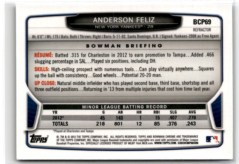 2013 Bowman Chrome Prospects Blue Wave Anderson Feliz