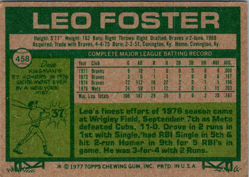 1977 Topps Leo Foster