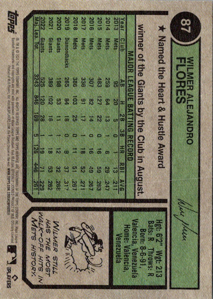 2023 Topps Heritage Wilmer Flores