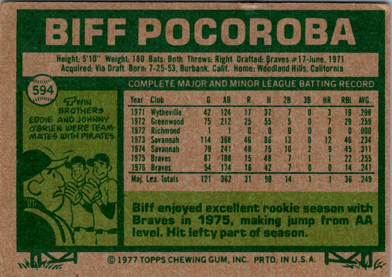 1977 Topps Biff Pocoroba