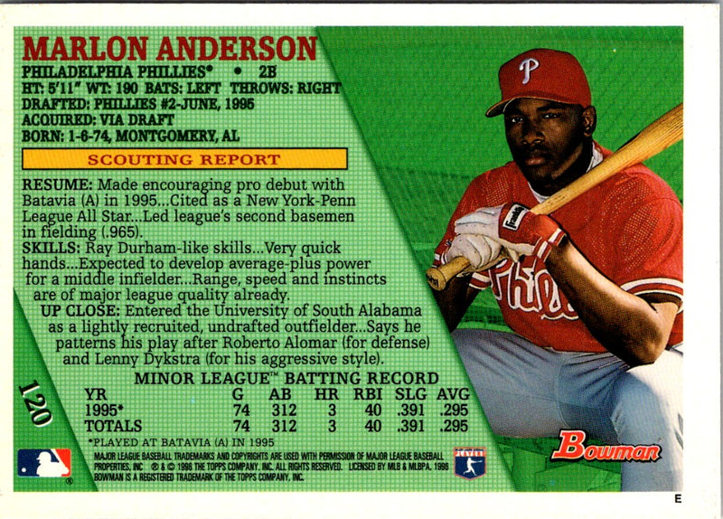 1996 Best Marlon Anderson