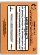 2021 Donruss Highlights Josh Hader