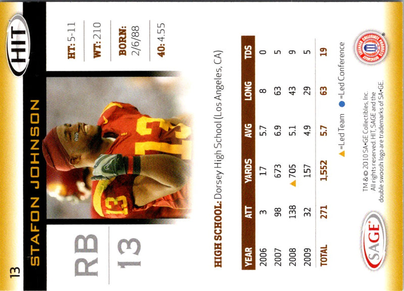 2010 SAGE HIT Stafon Johnson