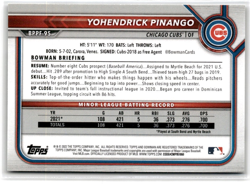 2022 Bowman 1st Edition Yohendrick Pinango