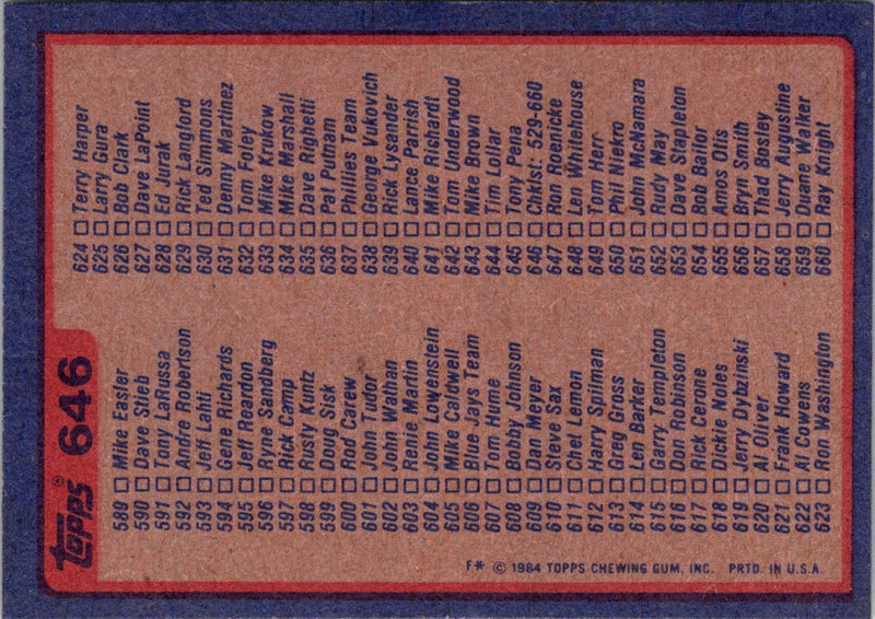 1984 Topps Checklist 529-660