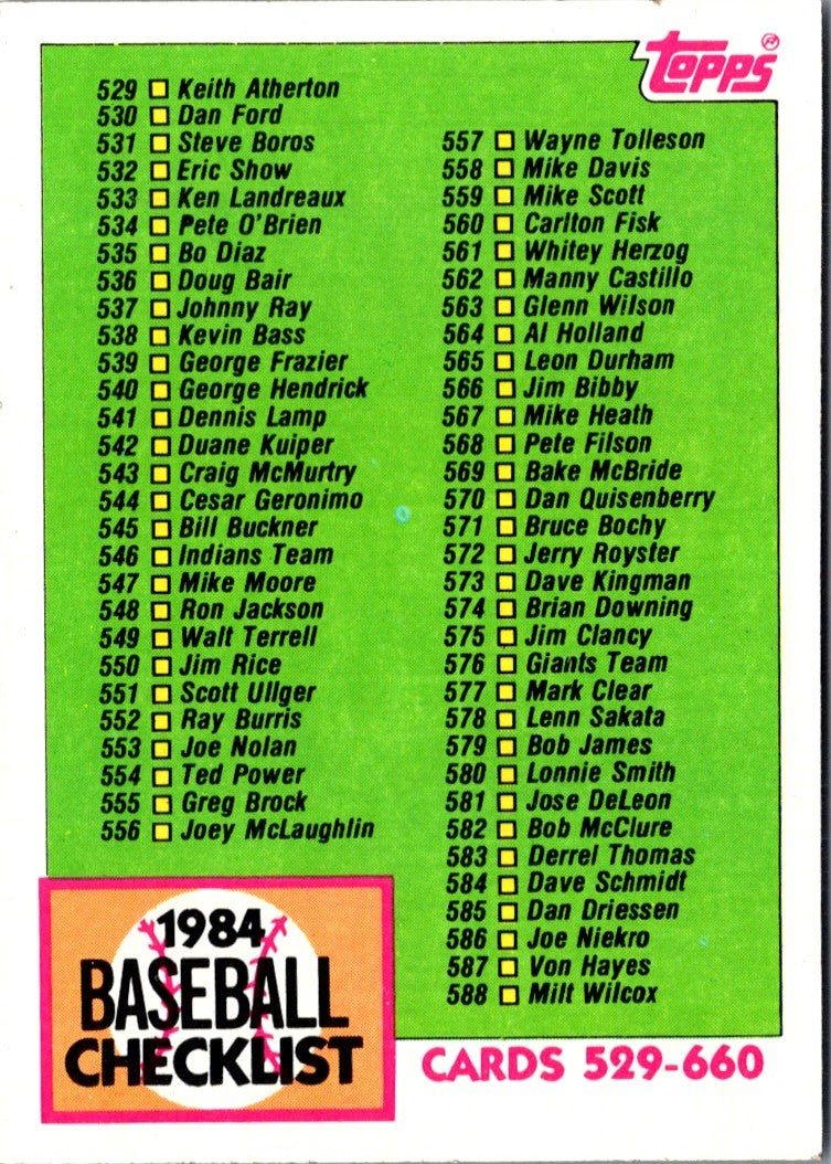 1984 Topps Checklist 529-660