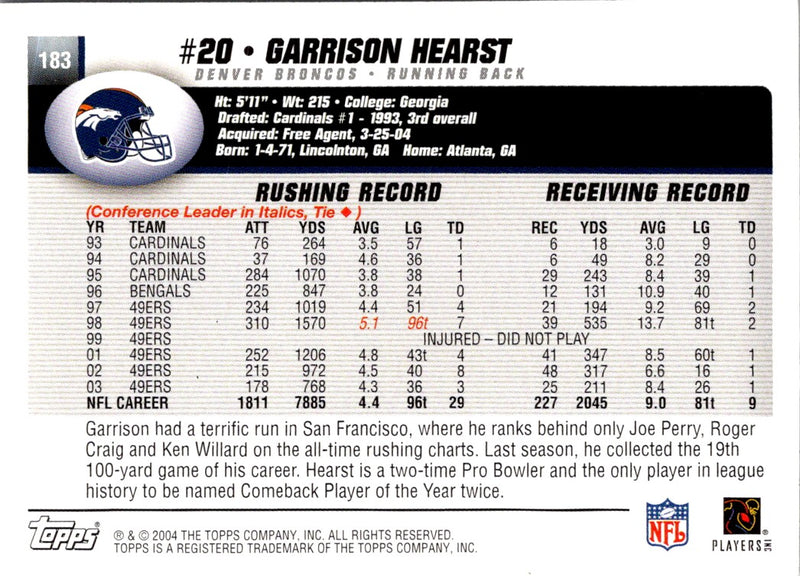 2004 Topps Garrison Hearst