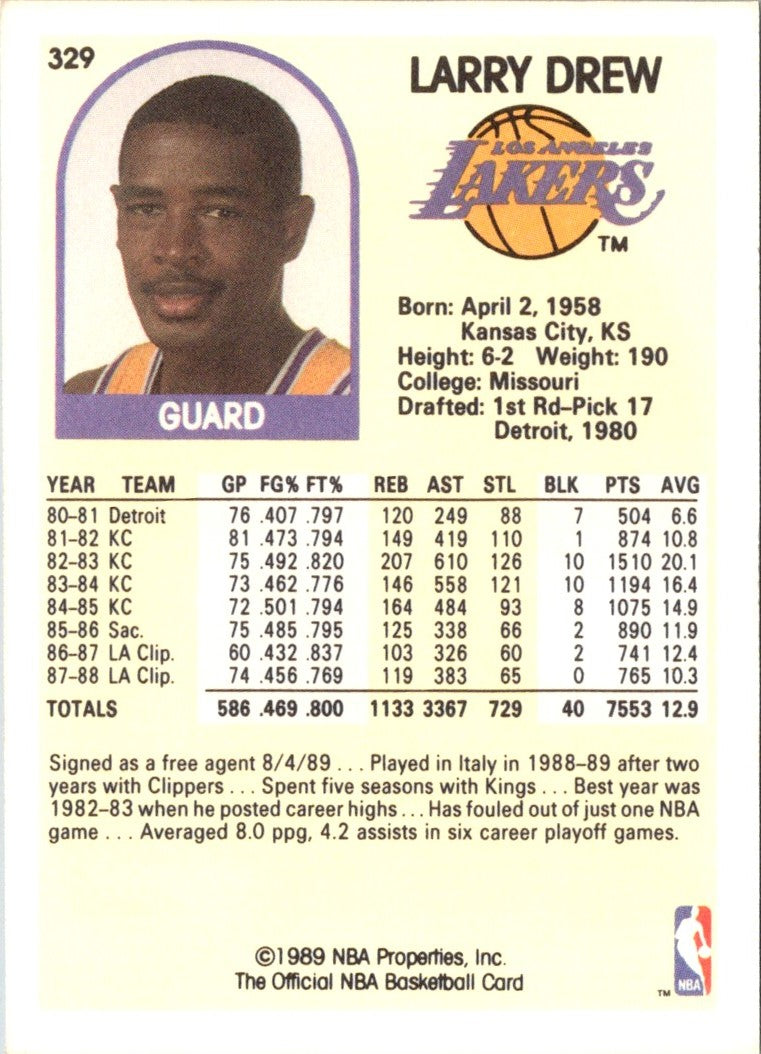 1989 Hoops Larry Drew