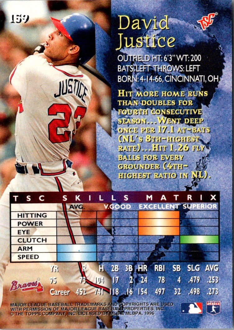 1997 Topps Stars David Justice