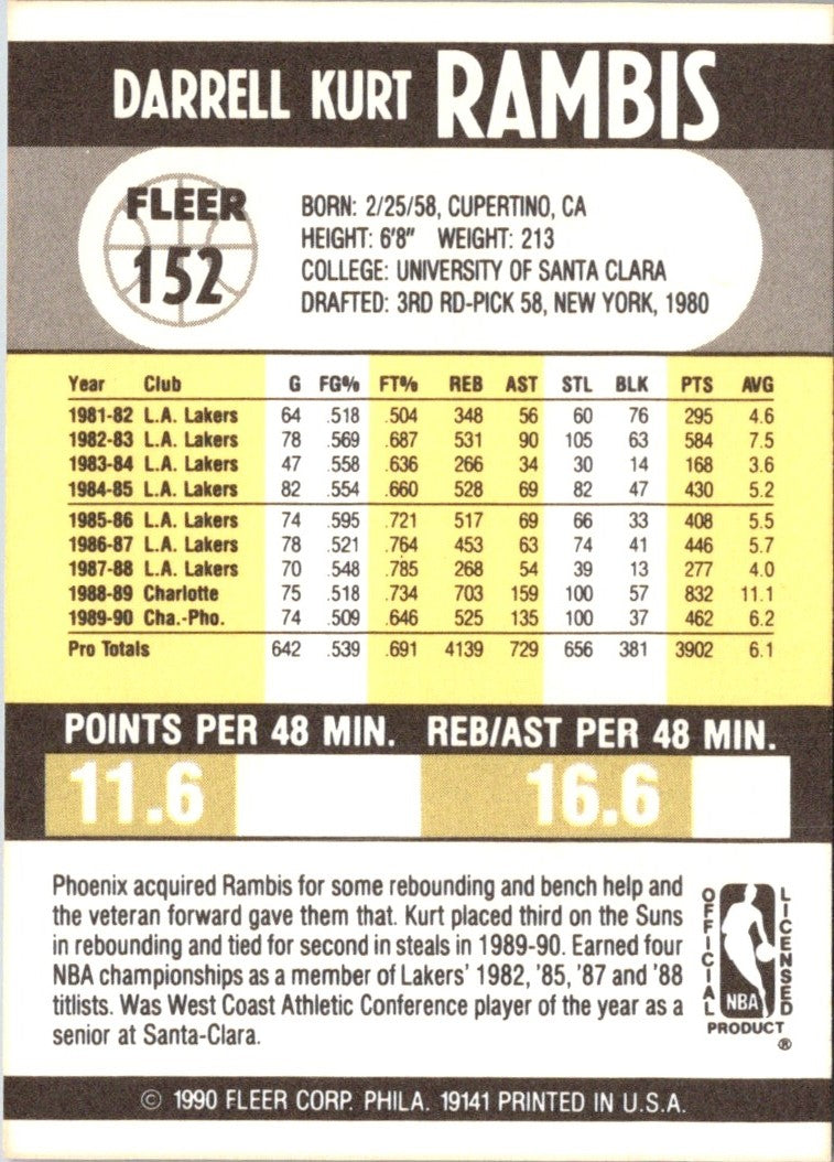 1990 Fleer Kurt Rambis