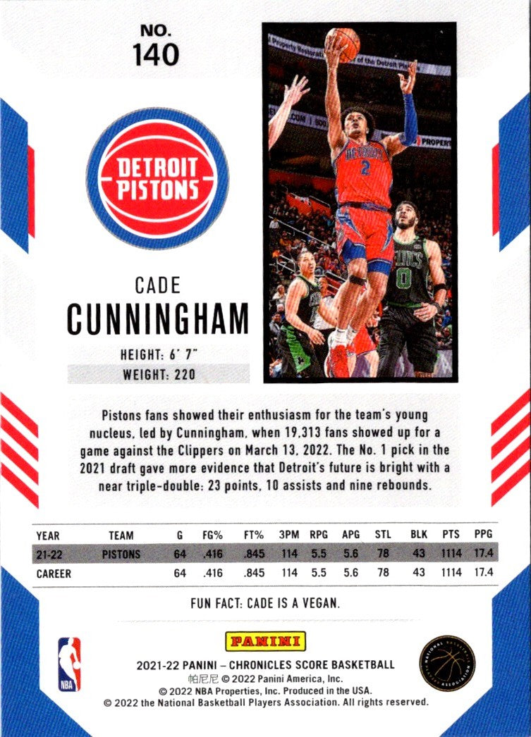 2022 Panini Contenders Suite Shots Cade Cunningham