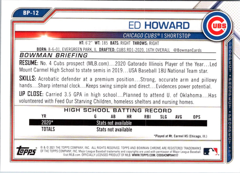 2021 Bowman Prospects Ed Howard