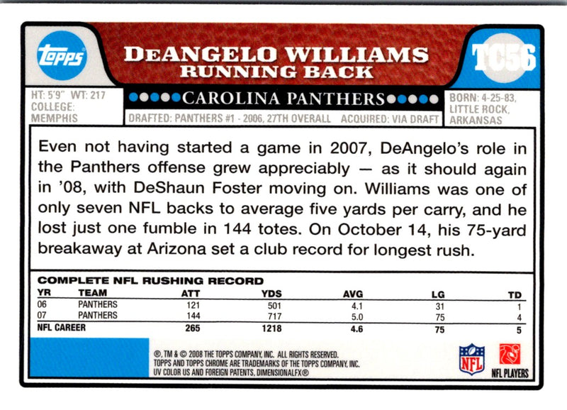 2008 Topps Chrome DeAngelo Williams