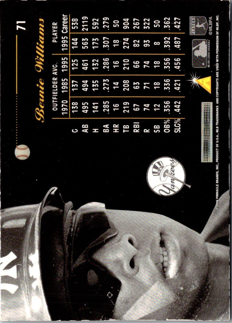 1996 Pinnacle Aficionado Bernie Williams
