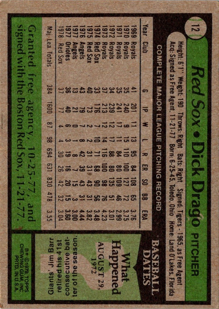 1979 Topps Dick Drago