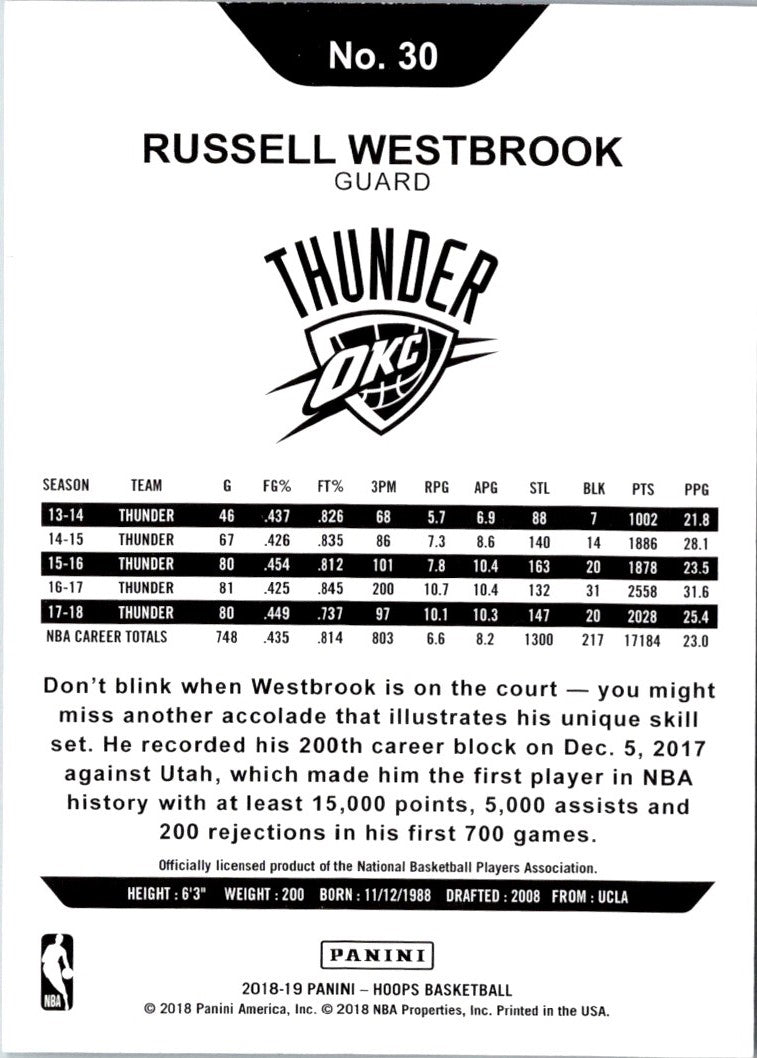 2018 Hoops Russell Westbrook