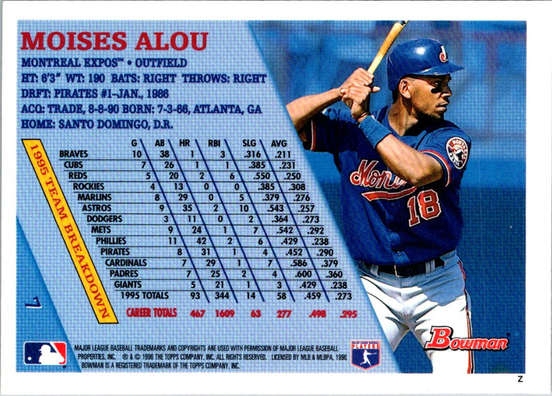 1996 Topps Gallery Moises Alou