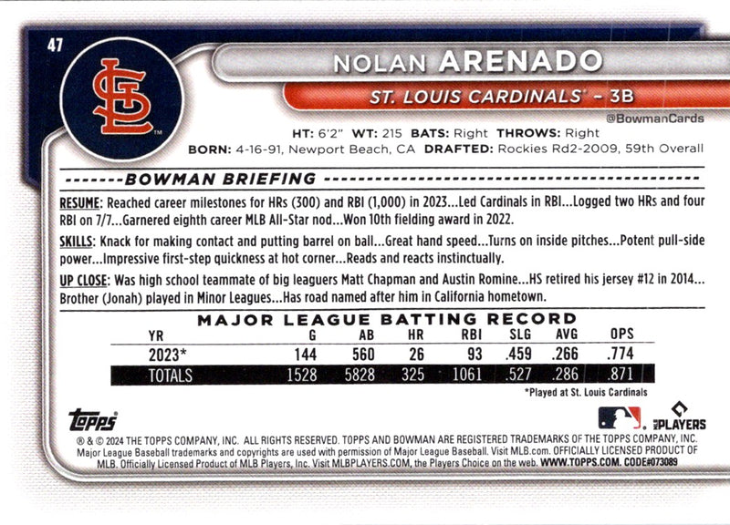 2024 Bowman Nolan Arenado