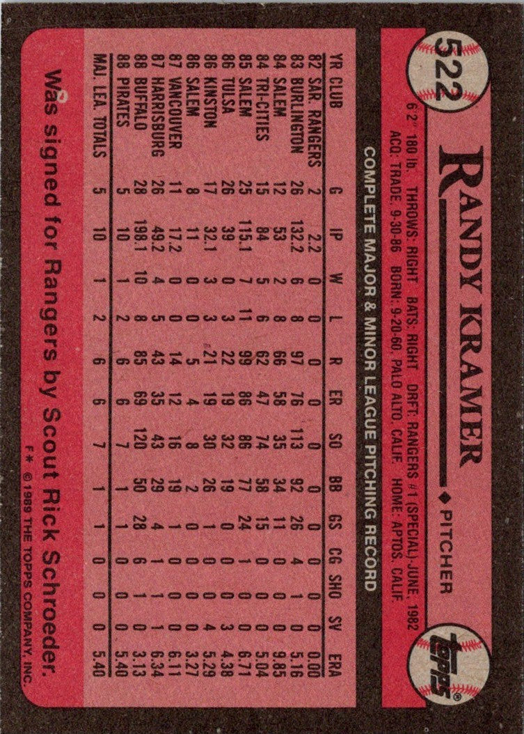 1989 Topps Randy Kramer