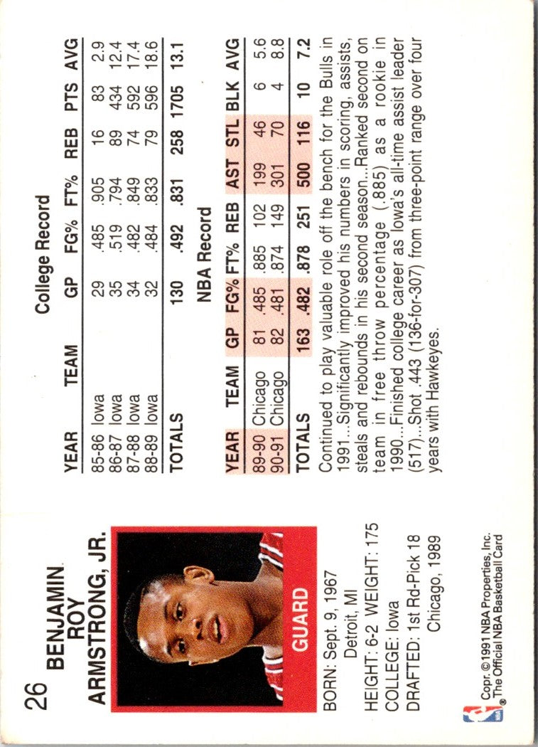 1991 Hoops B.J. Armstrong