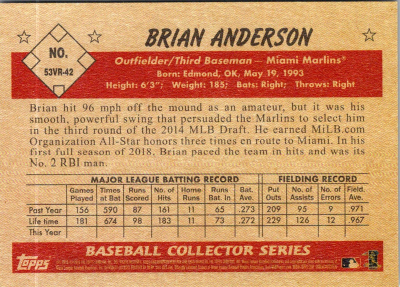 2018 Topps Brian Anderson