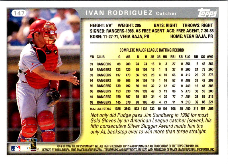 1999 Topps Ivan Rodriguez