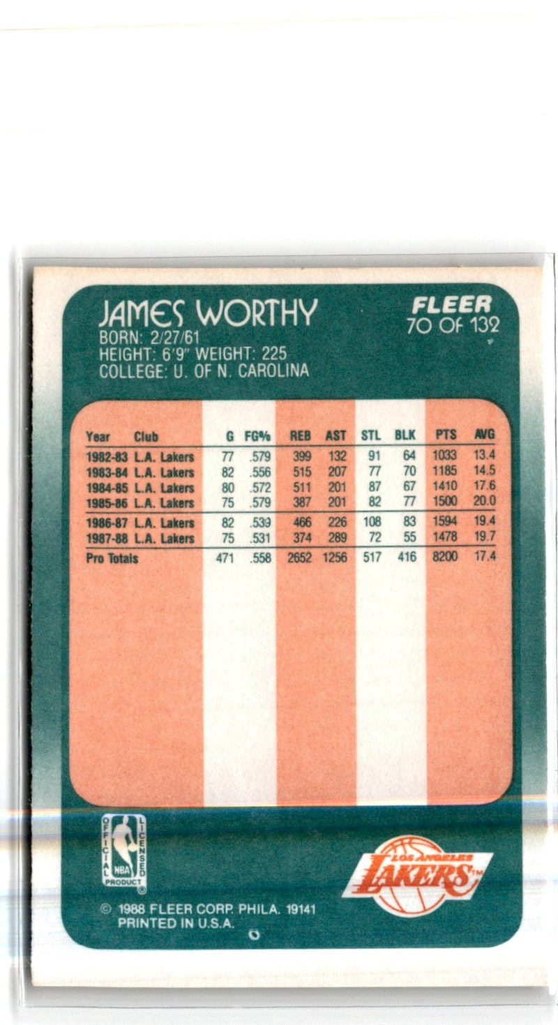 1988 Fleer James Worthy