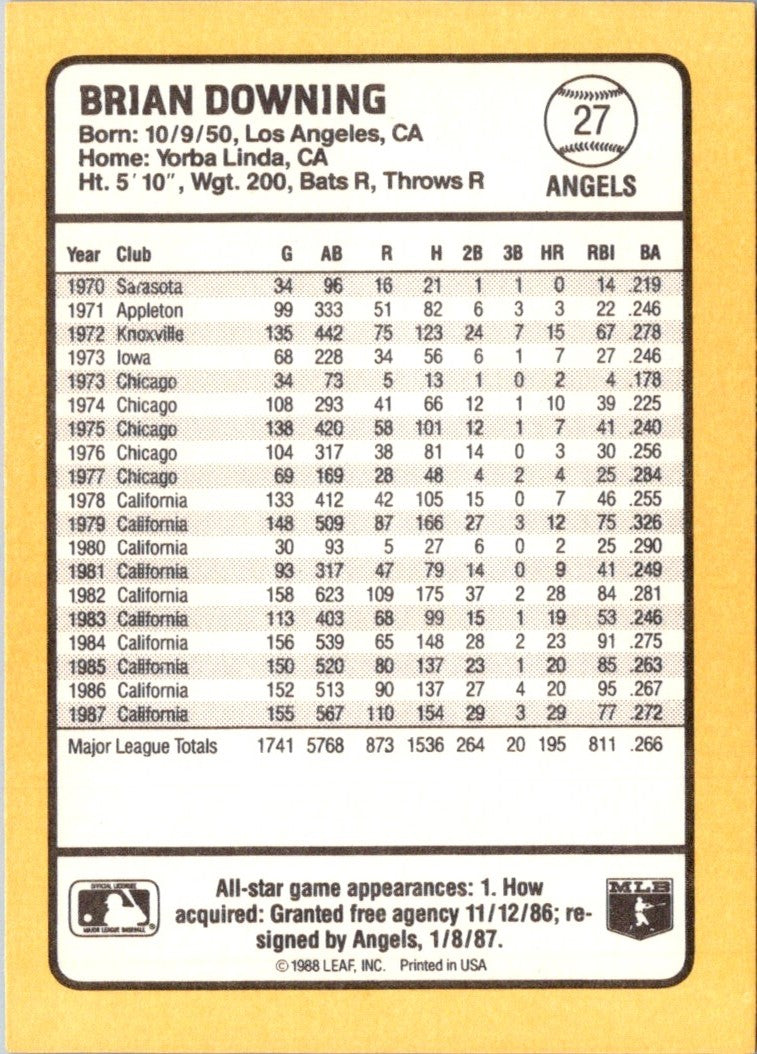 1988 Donruss Baseball's Best Brian Downing