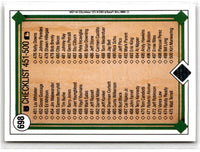 1989 Upper Deck Checklist: 401- #698