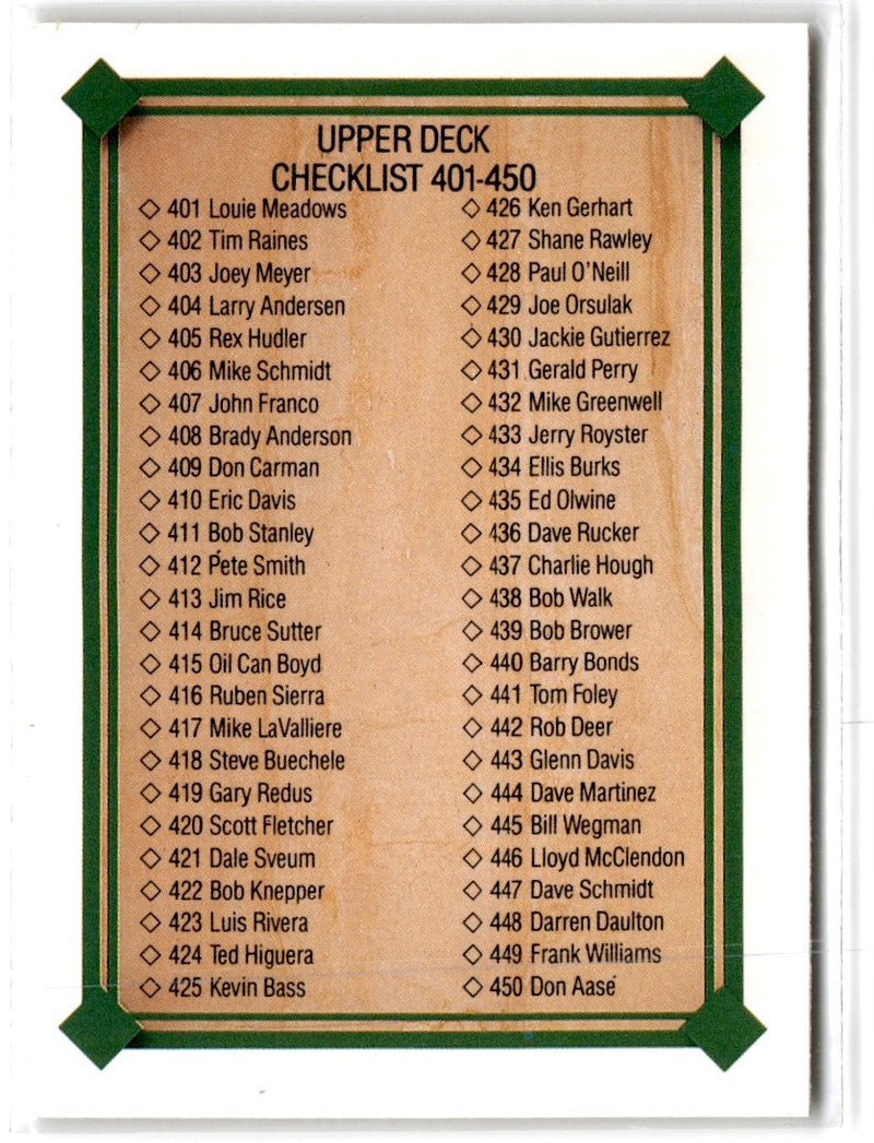 1989 Upper Deck Checklist: 401-