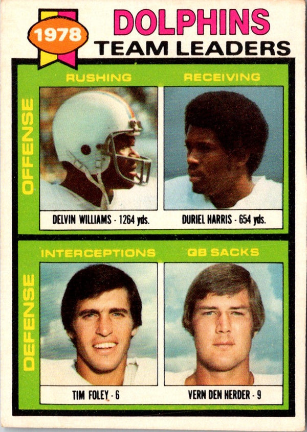 1979 Topps Delvin Williams/Duriel Harris/Tim Foley/Vern Den Herder #394