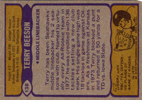 1979 Topps Terry Beeson #138