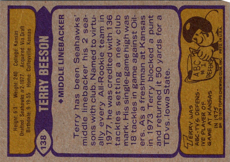 1979 Topps Terry Beeson