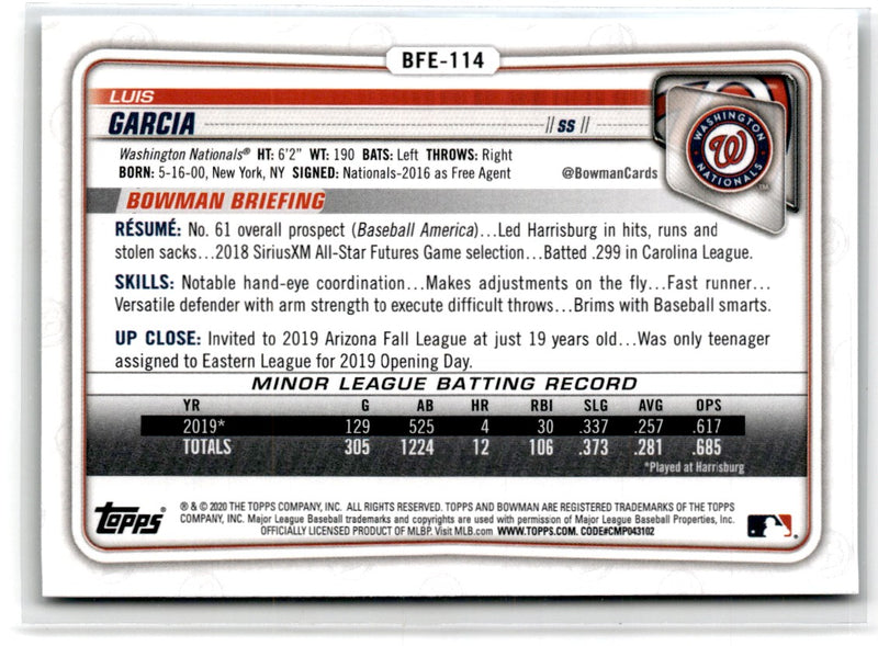 2020 Bowman 1st Edition Luis Garcia