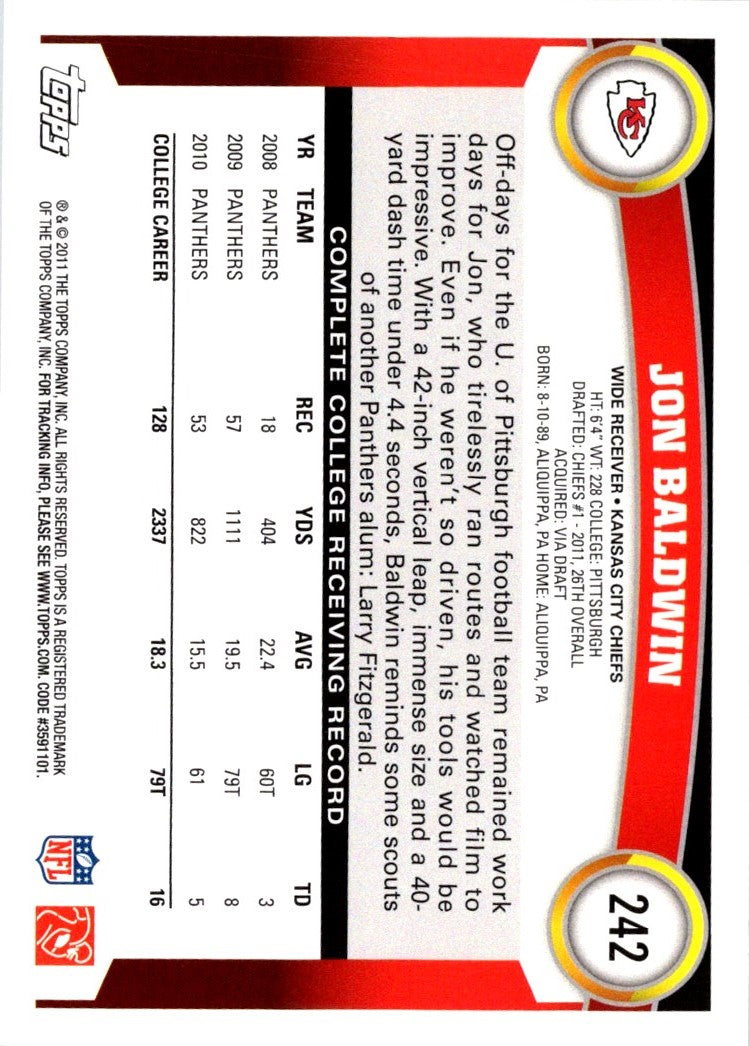 2011 Topps Jonathan Baldwin