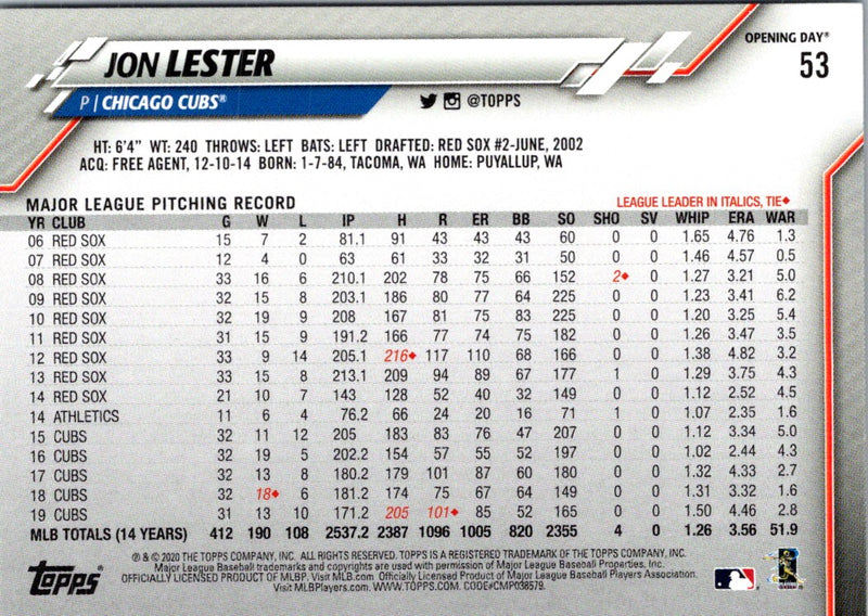 2020 Topps Opening Day Jon Lester