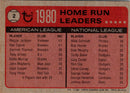 1981 Topps 1980 Home Run Leaders - R. Jackson/Ben Oglivie/Mike Schmidt