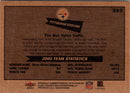 2001 Fleer Tradition Glossy Pittsburgh Steelers