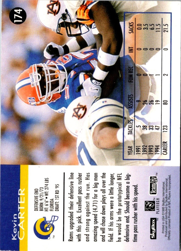 1995 SkyBox Impact Kevin Carter