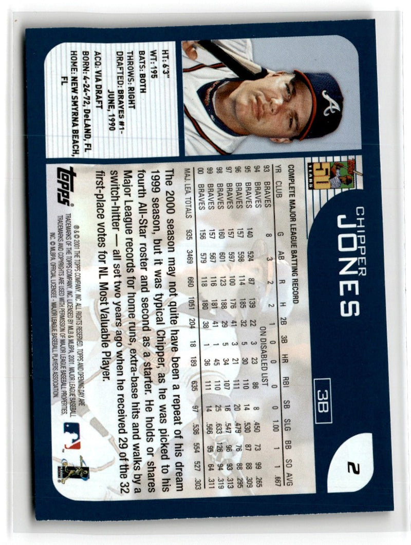 2001 Topps Chrome Through the Years Reprints Chipper Jones