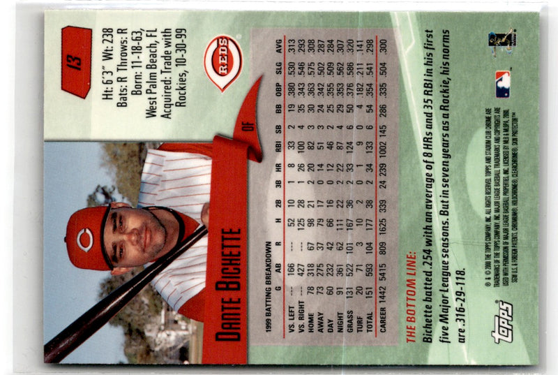 1999 SkyBox Molten Metal Dante Bichette