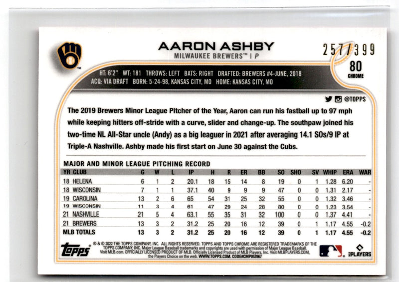 2022 Topps Chrome Pink Refractor Aaron Ashby